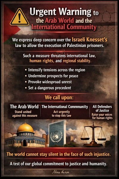 A call to all living conscience: Reject the execution of Palestinian prisoners.