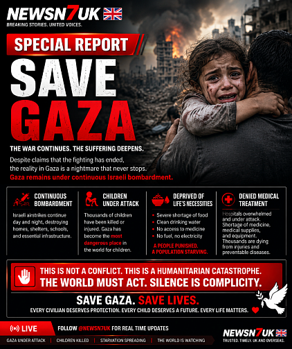 SPECIAL REPORT | SAVE GAZA